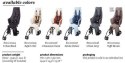 Fotelik rowerowy Bobike exclusive Maxi PLUS 1P rama urban grey Fotelik rowerowy Bobike exclusive Maxi PLUS 1P rama urban grey