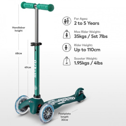 HULAJNOGA MINI MICRO DELUXE ECO