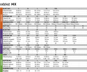BLUZA MĘSKA FOX APEX GRAPHITE 25954-185 XL BLUZA MĘSKA FOX APEX GRAPHITE 25954-185 XL