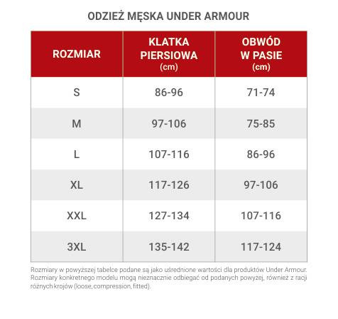 KOSZULKA MĘSKA UNDER ARMOUR HEATGEAR 1361518-090 L KOSZULKA MĘSKA UNDER ARMOUR HEATGEAR 1361518-090 L