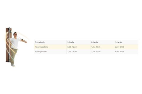 Atlas treningowy NOHrD SlimBeam Classic Orzech Atlas treningowy NOHrD SlimBeam Classic Orzech