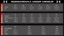 KOSZULKA MĘSKA UNDER ARMOUR ISOCHILL COMPRESSION PRINT 1361514-001 KOSZULKA MĘSKA UNDER ARMOUR ISOCHILL COMPRESSION PRINT 1361514-001