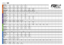 SPODENKI ROWEROWE DAMSKIE FOX RANGER 29314-001 L SPODENKI ROWEROWE DAMSKIE FOX RANGER 29314-001 L