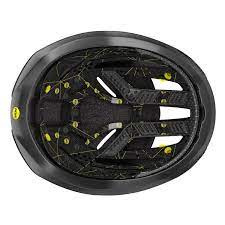 KASK ROWEROWY SCOTT CENTRIC PLUS STELTH BLACK 280405 KASK ROWEROWY SCOTT CENTRIC PLUS STELTH BLACK 280405