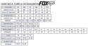 DZIECIĘCA KOSZULKA ROWEROWA FOX DEFEND M 127-132CM DZIECIĘCA KOSZULKA ROWEROWA FOX DEFEND M 127-132CM
