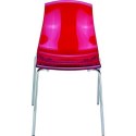 KRZESŁO ALLEGRA RED TRANSPARENT KRZESŁO ALLEGRA RED TRANSPARENT