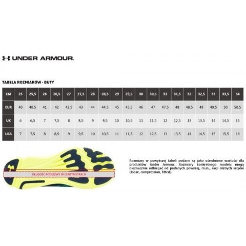 BUTY MĘSKIE UNDER ARMOUR SHOWSTOPPER 2.0 r.44 BUTY MĘSKIE UNDER ARMOUR SHOWSTOPPER 2.0 r.44