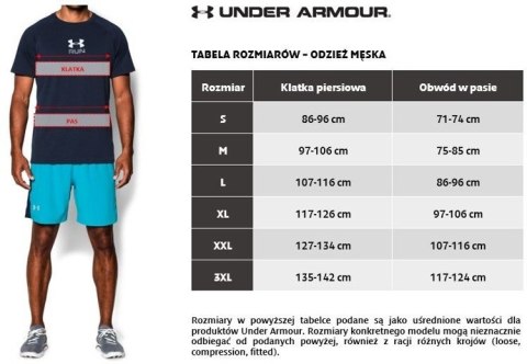 BOKSERKI MĘSKIE UNDER ARMOUR TECH BOXERJOCK 6IN 2PACK 1363619-011 BOKSERKI MĘSKIE UNDER ARMOUR TECH BOXERJOCK 6IN 2PACK 1363619-011