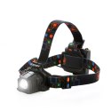MACGYVER CZOŁÓWKA MOCNA EXPERT 800LM 102274 MACGYVER CZOŁÓWKA MOCNA EXPERT 800LM 102274