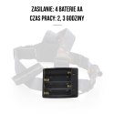 MACGYVER CZOŁÓWKA MOCNA EXPERT 800LM 102274 MACGYVER CZOŁÓWKA MOCNA EXPERT 800LM 102274