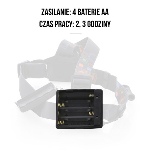 MACGYVER CZOŁÓWKA MOCNA EXPERT 800LM 102274 MACGYVER CZOŁÓWKA MOCNA EXPERT 800LM 102274